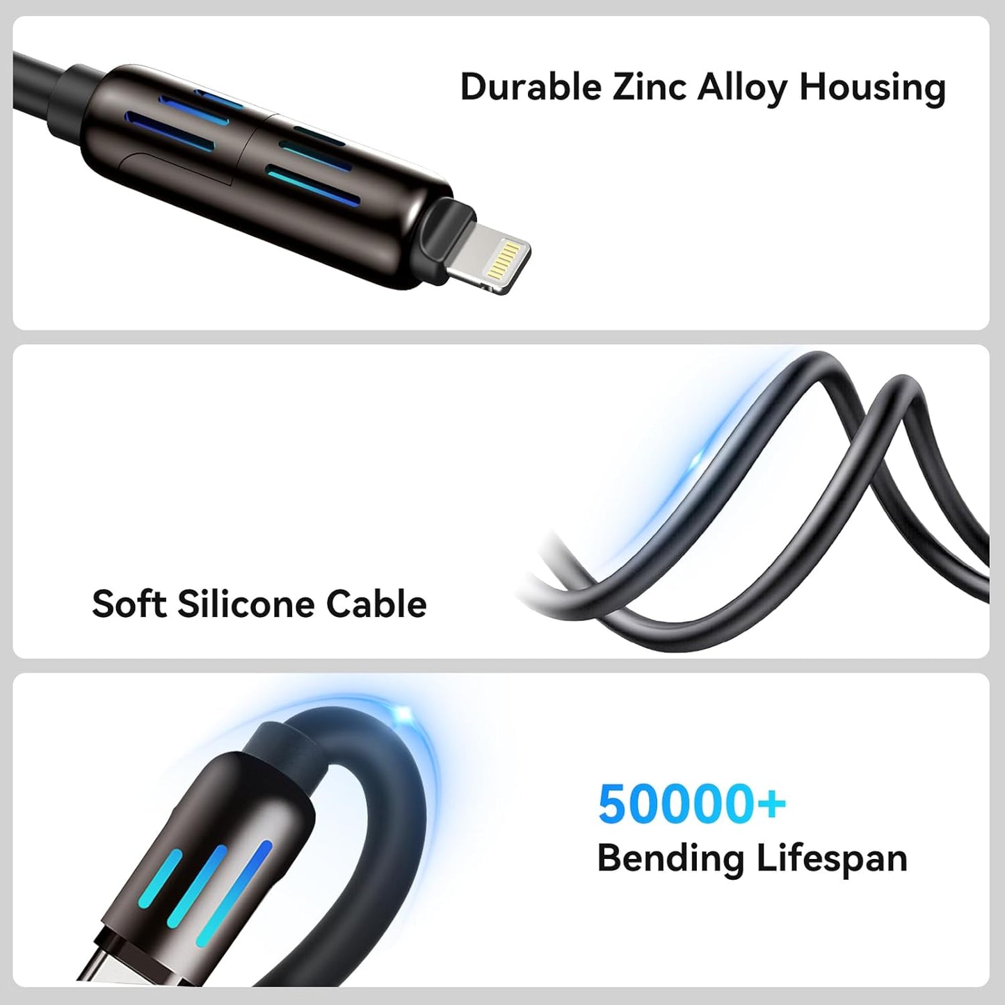 4-in-1 Multi USB Charging Cable – Fast Charging Universal Multi-Device Cable