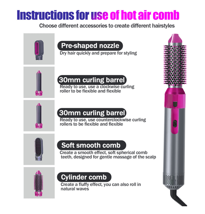 5-in-1 Hot Air Brush Styler – Ceramic Hair Dryer, Curler & Volumizer for Salon-Style Hair